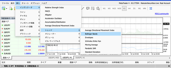 MT4 ボリンジャーバンド