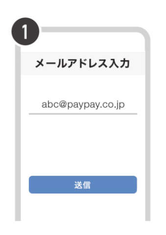ペイペイ口座開設 メールアドレスの入力