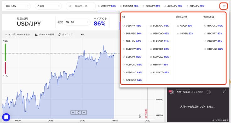 ザオプション(theoption) 取引方法