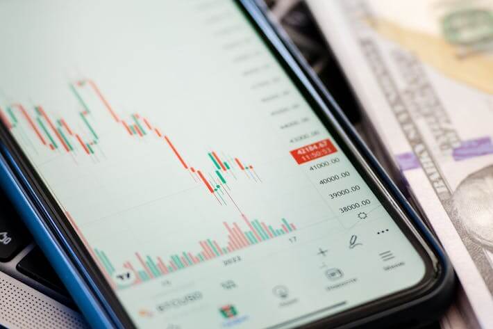 Binary Options Entry Timing