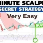 5 minutes strategy