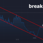 バイナリーオプション ライントレード