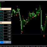 バイナリーオプション マーチンゲール