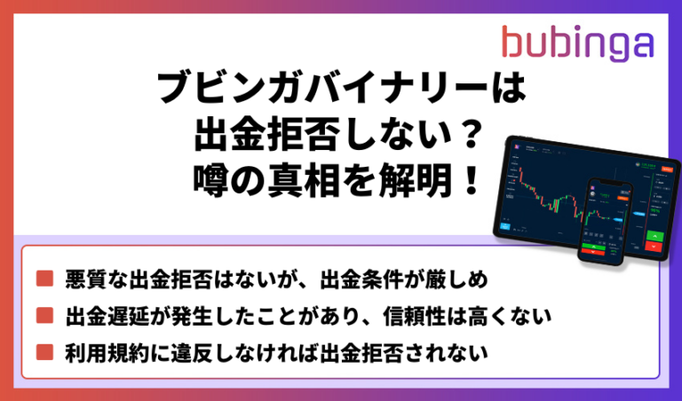 ブビンガ 出金拒否
