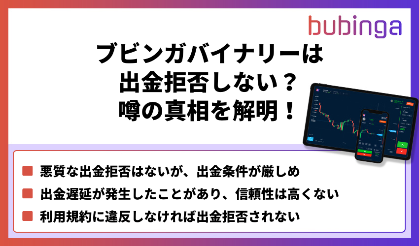 ブビンガ 出金拒否