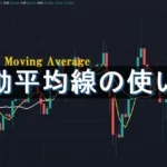バイナリーオプション 移動平均線