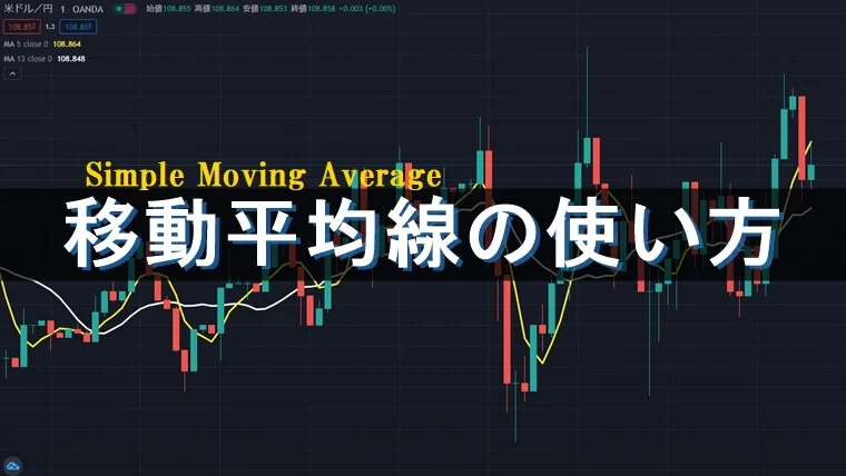 バイナリーオプション 移動平均線