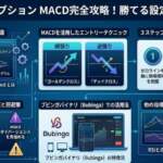 バイナリーオプション macd