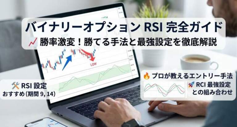 バイナリーオプション rsi