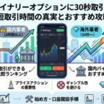 国内バイナリーオプション 30秒