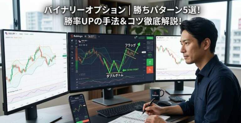 バイナリーオプション 勝ちパターン